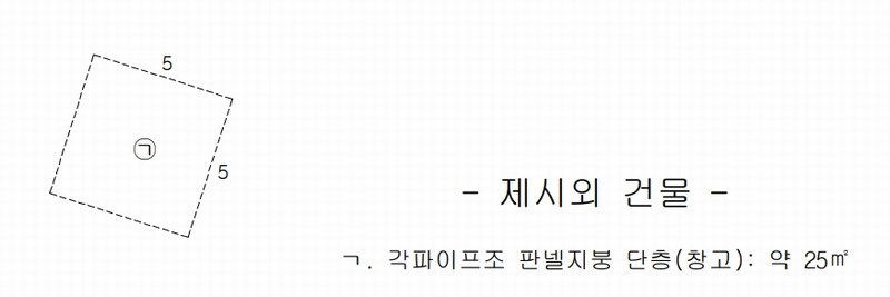 2025타경297 경상북도 청도군 이서면 신촌리 234 농지 경매 이미지