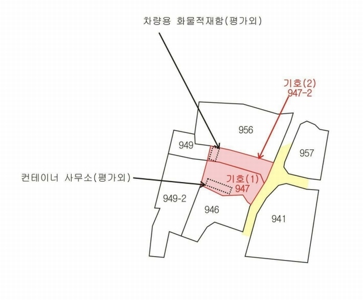 2025타경600 대구광역시 동구 봉무동 947 대지 경매 이미지