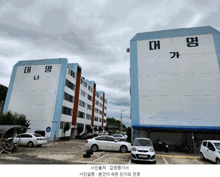 2025타경709 경상남도 사천시 수양로 88-4, 대명주택 나동 4층 403호 아파트 경매 이미지