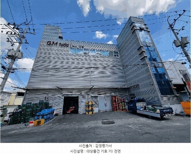 2025타경7526 대구광역시 북구 침산동 780-4 공장 경매 이미지