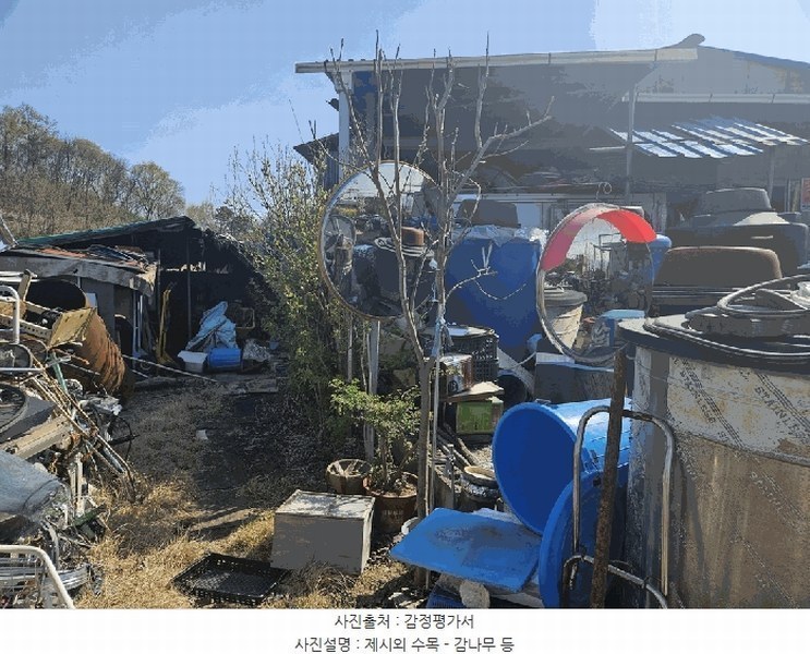 2025타경7757 경상북도 영천시 금호읍 삼호리 262-1 농가관련시설 경매 이미지