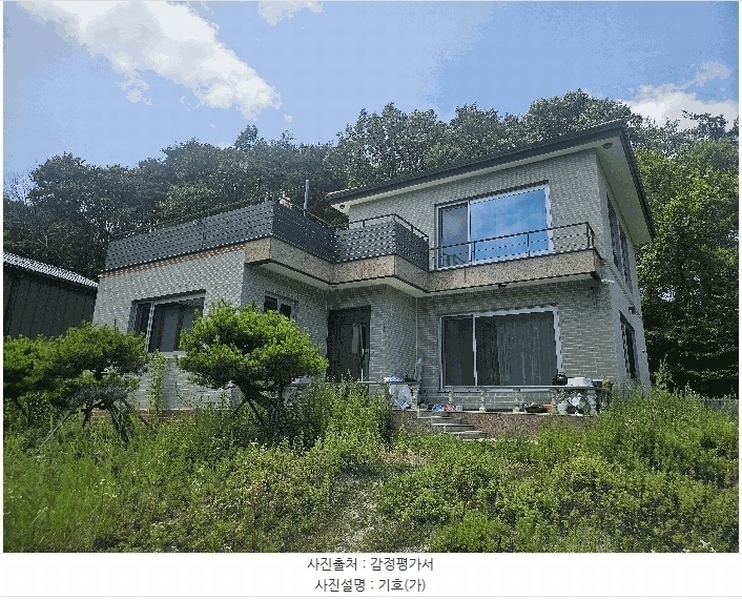 2025타경7801 대구광역시 수성구 범물동 1100 주택 경매 이미지