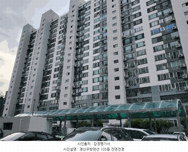 2025타경8375 경상북도 경산시 대학로12길 6, 경산우방맨션 105동 19층 1906호 아파트[공급34평형] 경매 이미지