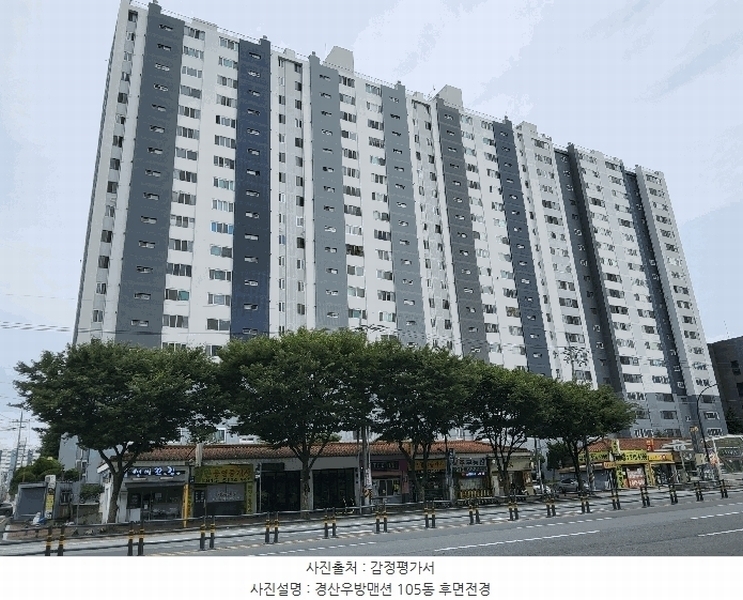 2025타경8375 경상북도 경산시 대학로12길 6, 경산우방맨션 105동 19층 1906호 아파트[공급34평형] 경매 이미지