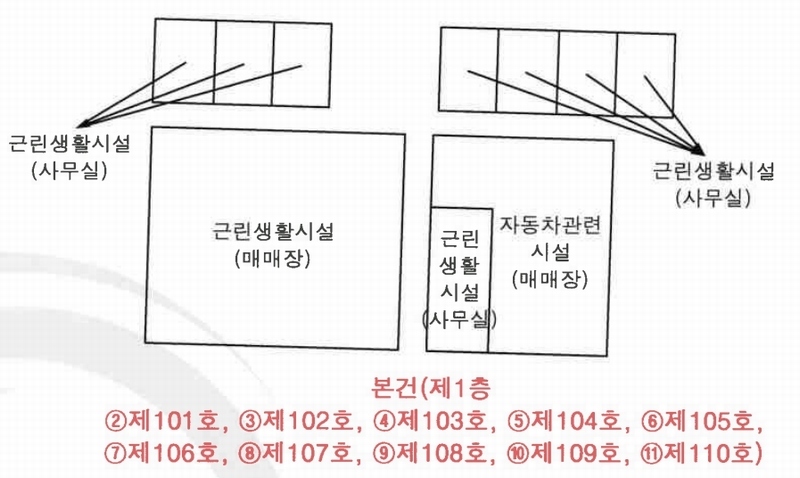 2024타경5035 대구광역시 동구 반야월로 263대구광역시 동구 반야○○○○, (주)더카 지1층 비101호외18개호 근린상가 경매 이미지