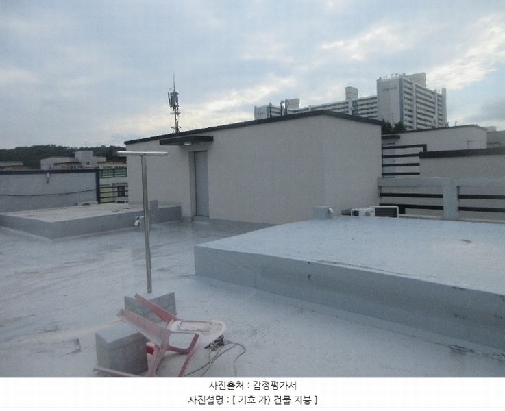 2024타경6526 경상북도 경산시 사동 598-16 근린주택 경매 이미지