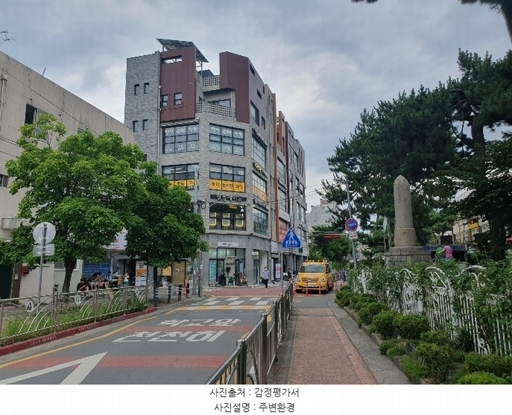 2024타경113981 경상북도 경산시 하양읍 금락리 133-131 근린시설 경매 이미지