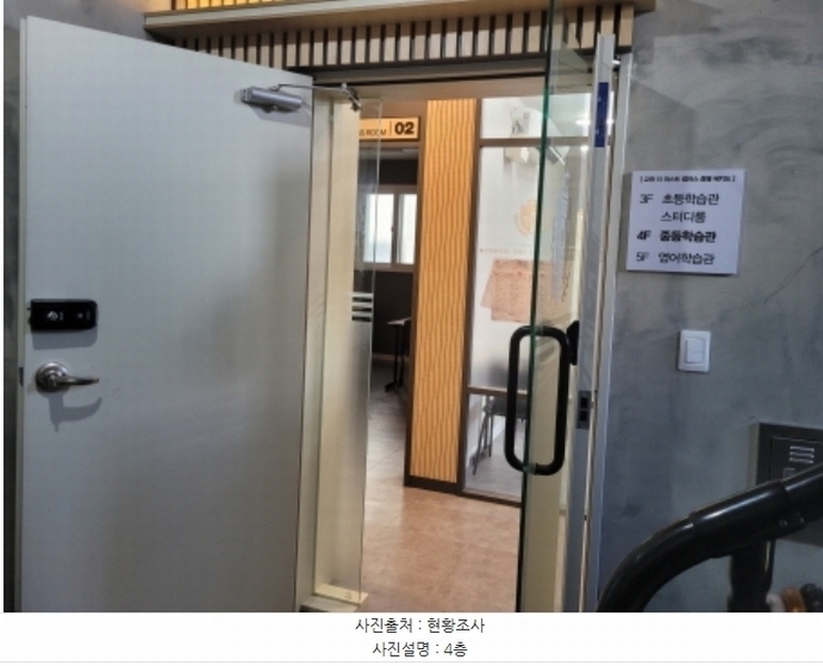 2024타경113981 경상북도 경산시 하양읍 금락리 133-131 근린시설 경매 이미지