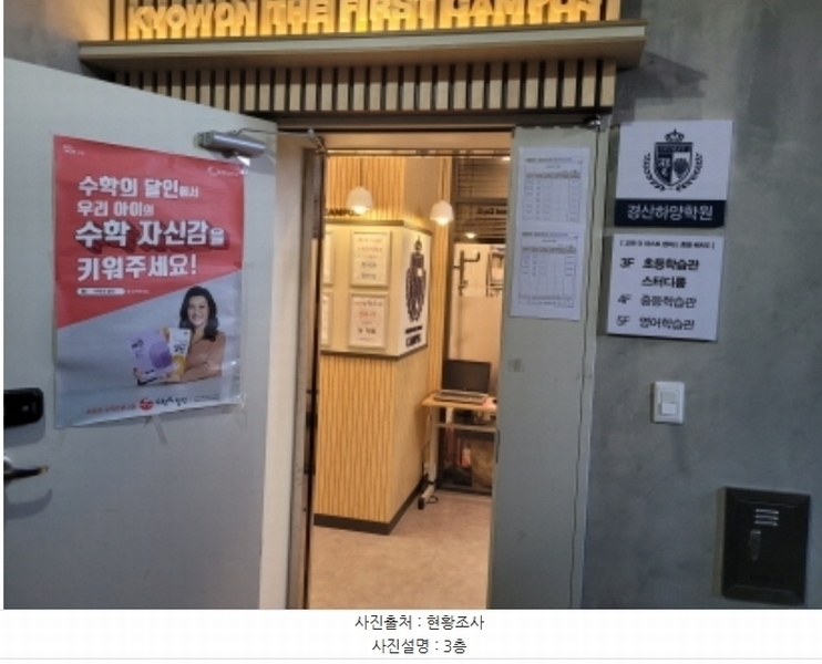 2024타경113981 경상북도 경산시 하양읍 금락리 133-131 근린시설 경매 이미지