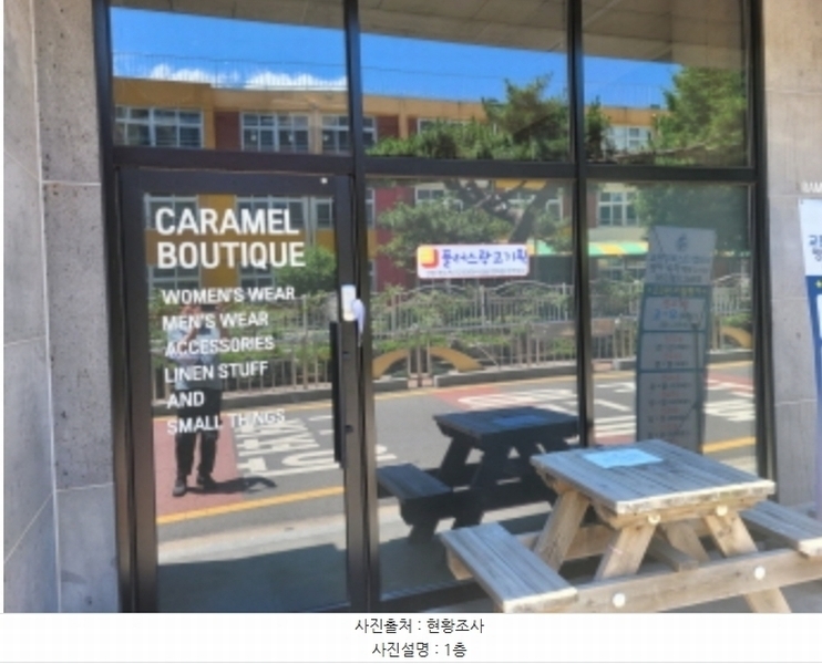 2024타경113981 경상북도 경산시 하양읍 금락리 133-131 근린시설 경매 이미지