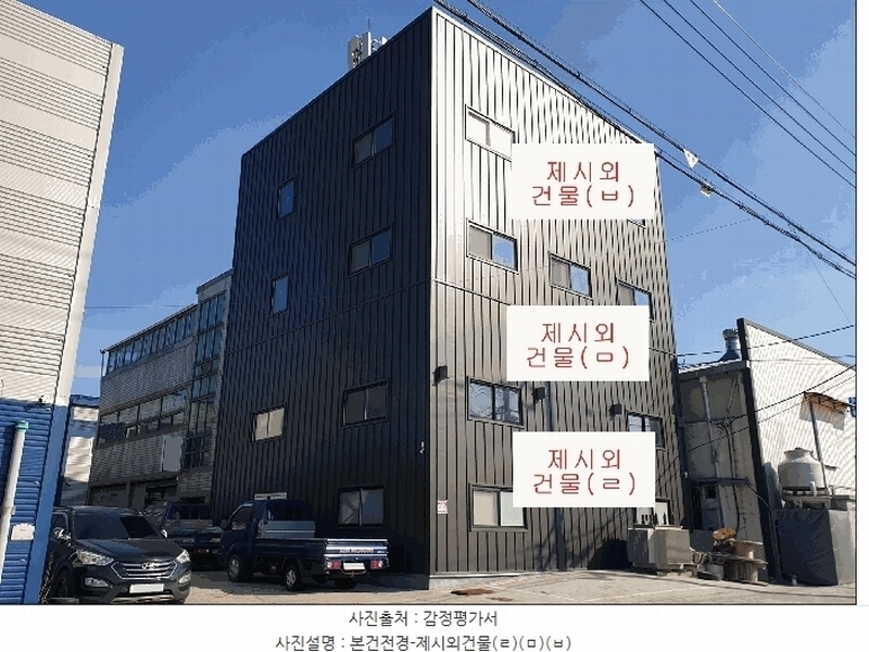 2024타경129351 대구광역시 북구 노원동3가  220-8 근린시설 경매 이미지