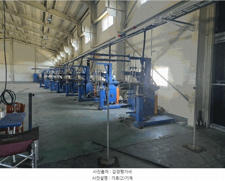 2024타경129573 경상북도 칠곡군 기산면 영리 301-5 공장 경매 이미지