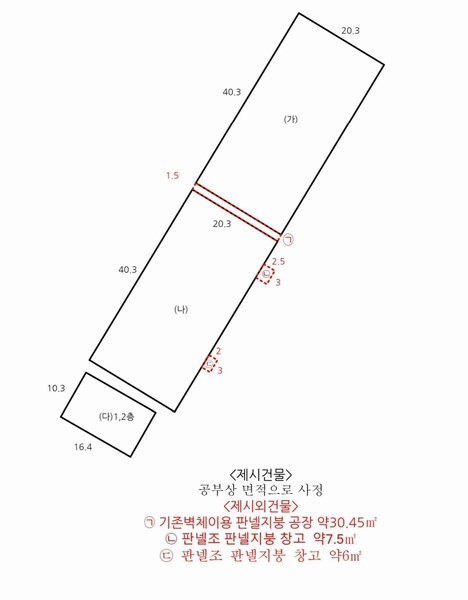 2024타경129573 경상북도 칠곡군 기산면 영리 301-5 공장 경매 이미지