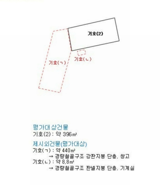 2025타경793 경상남도 남해군 삼동면 금송리 316 분뇨쓰레기처리 경매 이미지