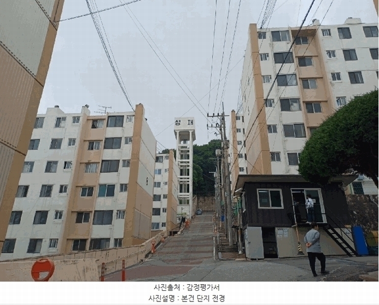 2025타경808 경상북도 칠곡군 관호8길 32-2, 성재 7동 3층 310호 아파트 경매 이미지