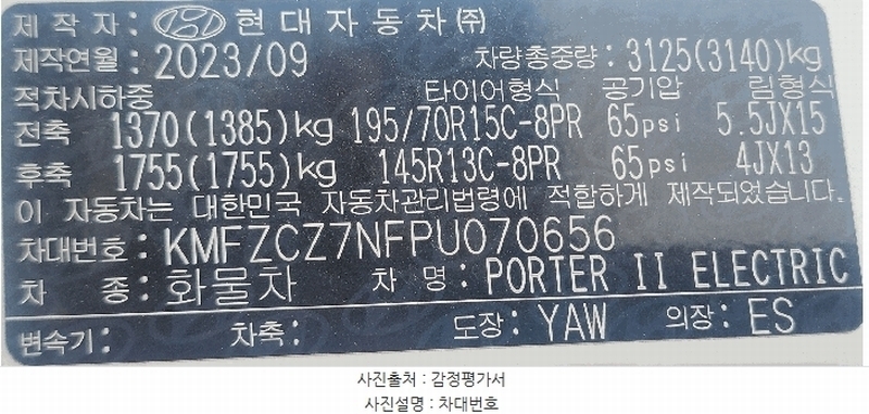 2025타경1076 대구광역시 수성구 매호동 108-1 포터 II 일렉트릭(PORTER II ELECTRIC) 경매 이미지