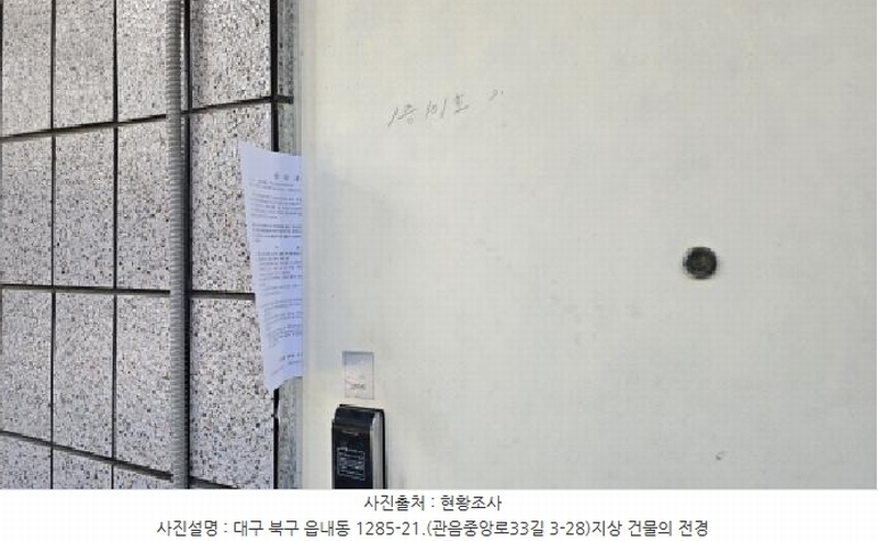2025타경6301 대구광역시 북구 읍내동 1285-21 다가구(원룸등) 경매 이미지