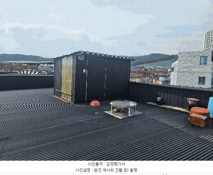 2025타경6301 대구광역시 북구 읍내동 1285-21 다가구(원룸등) 경매 이미지