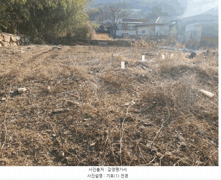 2025타경7354 경상북도 경산시 여천동 608-4 대지 경매 이미지