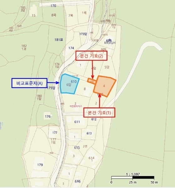 2025타경7354 경상북도 경산시 여천동 608-4 대지 경매 이미지