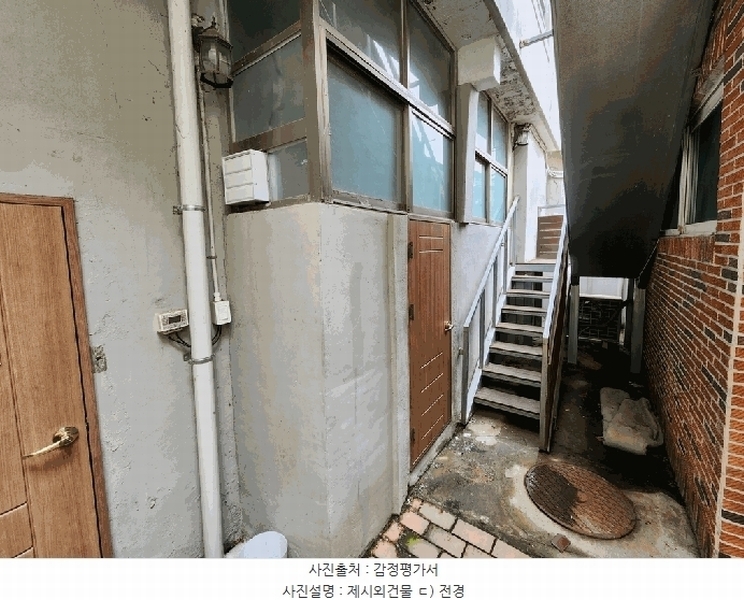 2025타경7451 대구광역시 동구 신천동 276-21 근린주택 경매 이미지