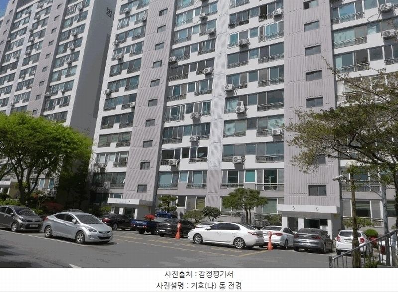 2025타경7694 대구광역시 수성구 지범로40길 6, 에덴신화아파트 202동 1층 101호 아파트[공급31평형] 경매 이미지
