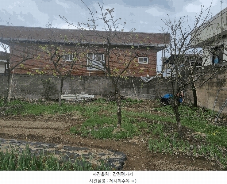 2025타경7705 경상북도 청도군 풍각면 송서리 722-5 대지 경매 이미지