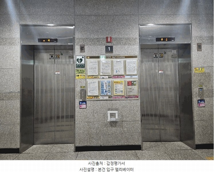 2025타경7781 대구광역시 동구 동부로 29, 신천역까사밀라 101동 12층 1209호 아파트[공급9평형] 경매 이미지