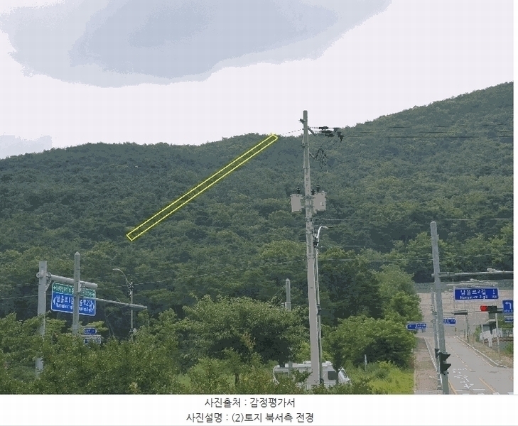 2025타경8275 경상북도 칠곡군 석적읍 남율리 산44-58 임야 경매 이미지