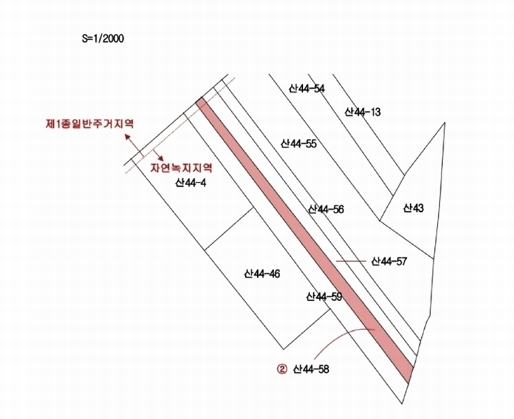 2025타경8275 경상북도 칠곡군 석적읍 남율리 산44-58 임야 경매 이미지