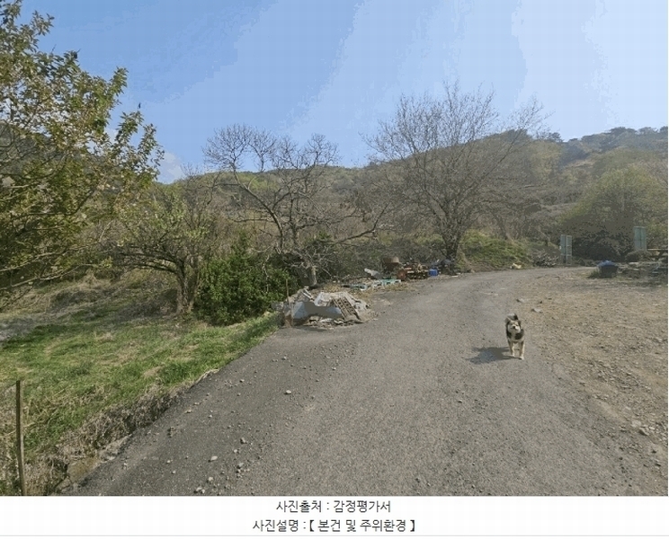 2025타경11290 경상남도 김해시 한림면 금곡리 944 농지 경매 이미지