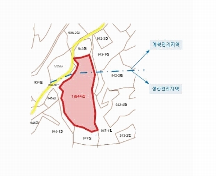 2025타경11290 경상남도 김해시 한림면 금곡리 944 농지 경매 이미지
