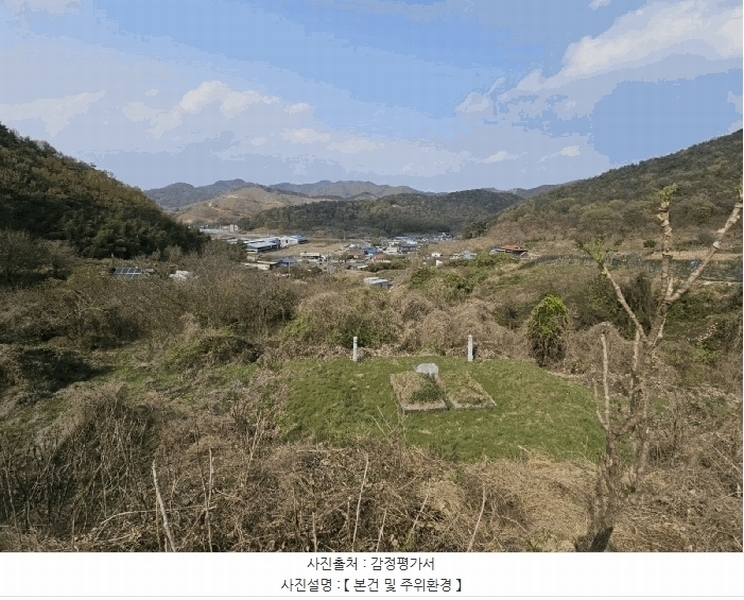 2025타경11290 경상남도 김해시 한림면 금곡리 944 농지 경매 이미지