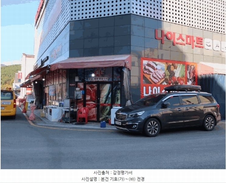 2024타경10068 대구광역시 북구 연경중앙로2길 1, 주건축물 1동 1층 101호외15개호 근린상가 경매 이미지
