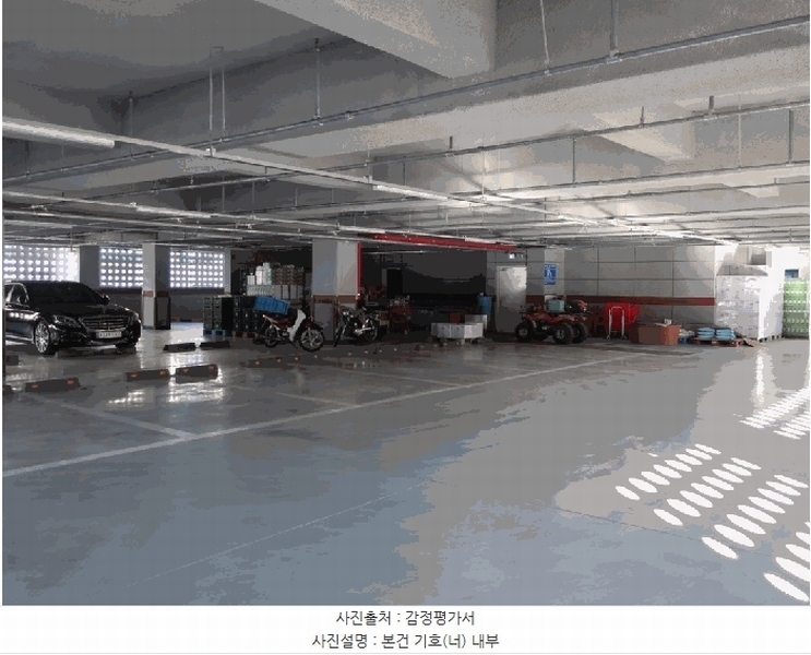 2024타경10068 대구광역시 북구 연경중앙로2길 1, 주건축물 1동 1층 101호외15개호 근린상가 경매 이미지