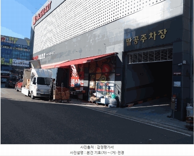 2024타경10068 대구광역시 북구 연경중앙로2길 1, 주건축물 1동 1층 101호외15개호 근린상가 경매 이미지