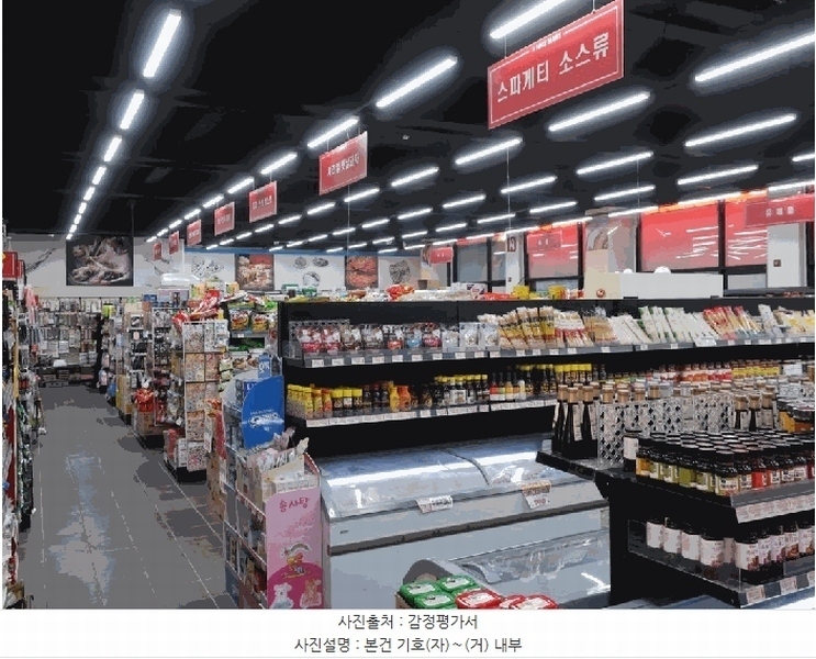 2024타경10068 대구광역시 북구 연경중앙로2길 1, 주건축물 1동 1층 101호외15개호 근린상가 경매 이미지