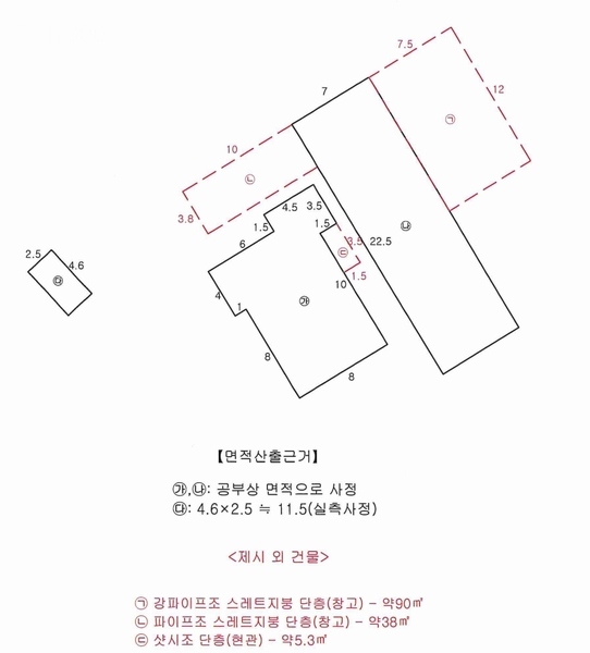 2024타경108620 경상북도 경산시 용성면 용천리 187-9 주택 경매 이미지
