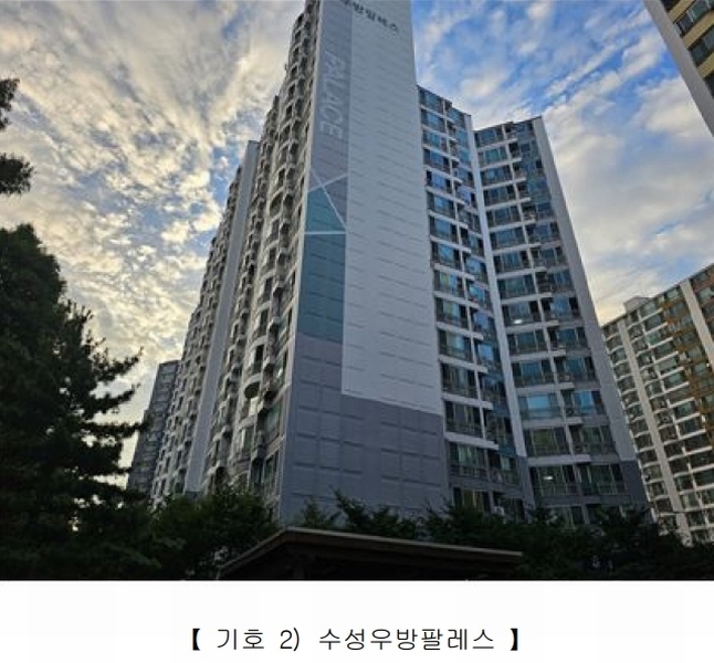 2024타경118528 대구광역시 수성구 수성로 400, 수성우방팔레스 6층 609호 아파트[공급37평형] 경매 이미지