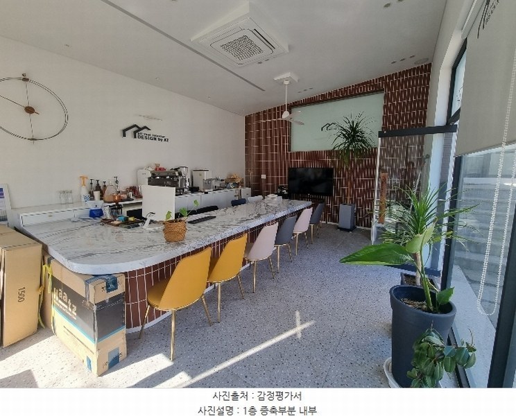 2024타경125083 대구광역시 수성구 만촌동 430-16 근린주택 경매 이미지