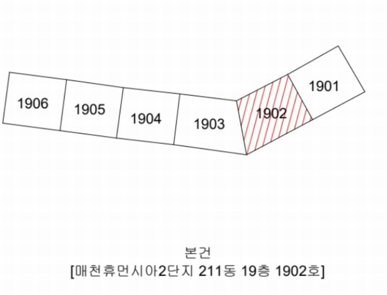 2024타경128402 대구광역시 북구 매전로4길 9, 매천휴먼시아2단지 211동 19층 1902호 아파트[공급33평형] 경매 이미지