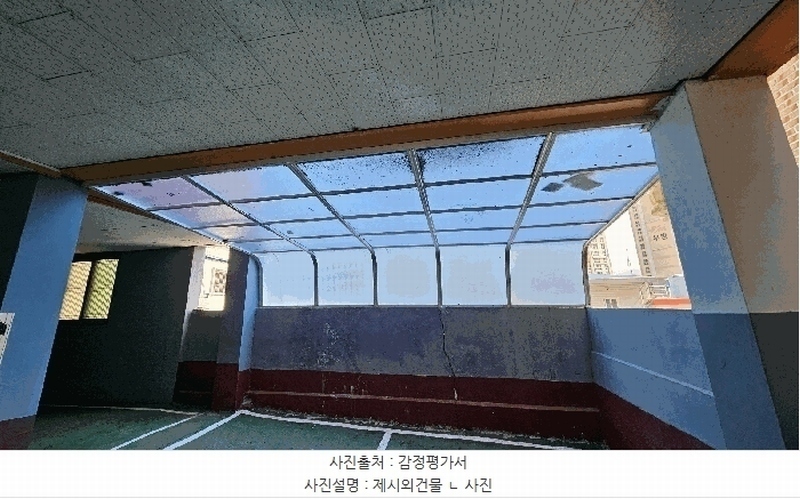 2025타경582 경상남도 진주시 평거동 138-13 숙박시설 경매 이미지