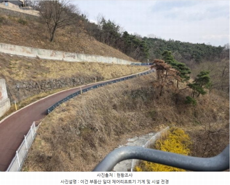 2025타경5988 경상북도 청도군 화양읍 삼신리 1011 근린시설 경매 이미지