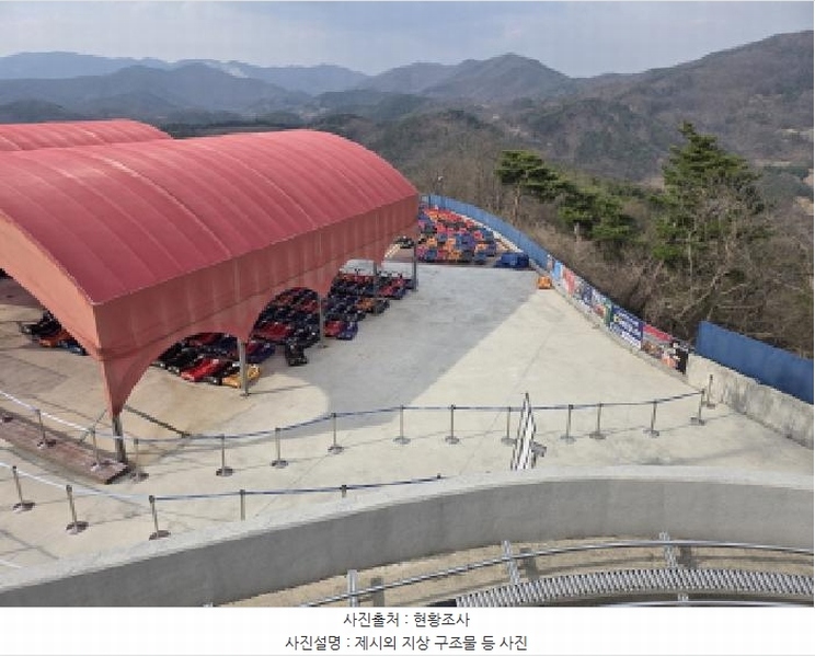 2025타경5988 경상북도 청도군 화양읍 삼신리 1011 근린시설 경매 이미지