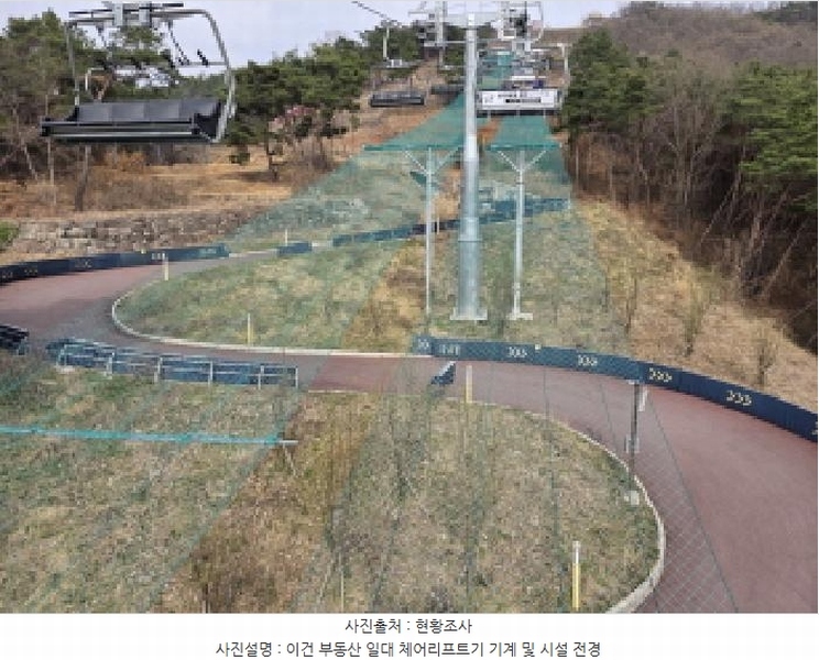 2025타경5988 경상북도 청도군 화양읍 삼신리 1011 근린시설 경매 이미지