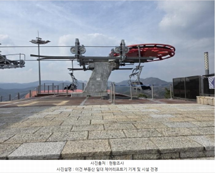 2025타경5988 경상북도 청도군 화양읍 삼신리 1011 근린시설 경매 이미지