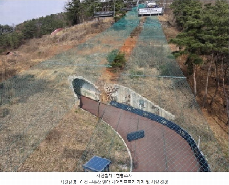 2025타경5988 경상북도 청도군 화양읍 삼신리 1011 근린시설 경매 이미지