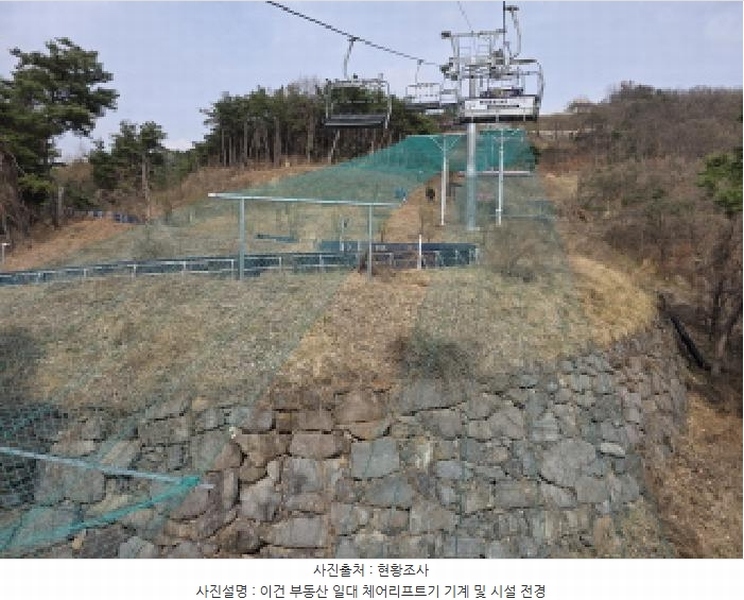 2025타경5988 경상북도 청도군 화양읍 삼신리 1011 근린시설 경매 이미지