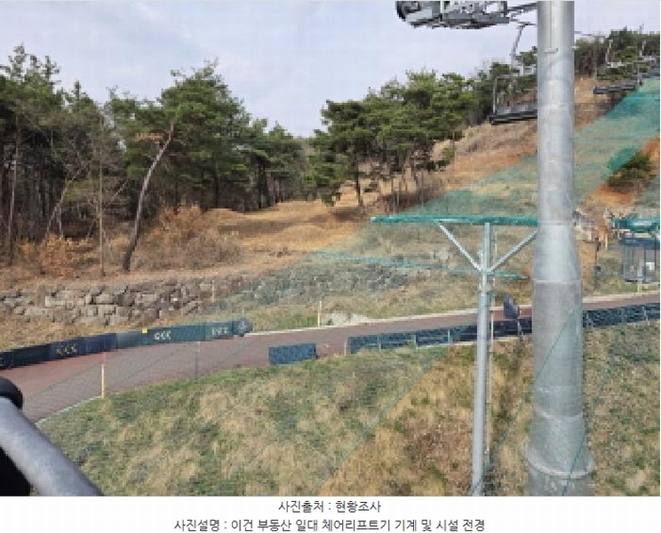 2025타경5988 경상북도 청도군 화양읍 삼신리 1011 근린시설 경매 이미지