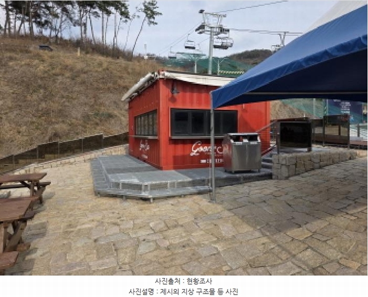 2025타경5988 경상북도 청도군 화양읍 삼신리 1011 근린시설 경매 이미지